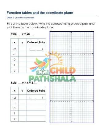 Preview of Function Tables Coordinate Plane