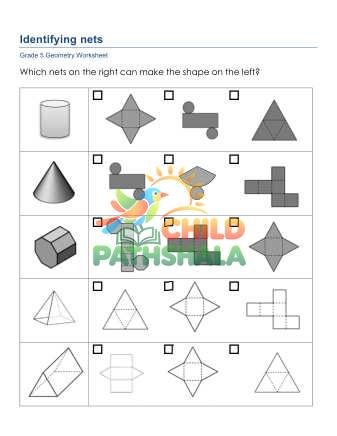 Geometry Nets