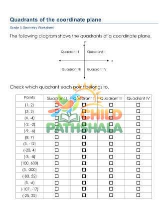 Preview of Geometry Quadrants Coordinate Plane A