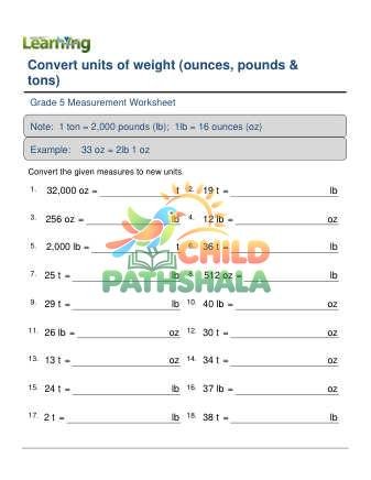 Converting Units Weight Ounces Pounds Tons A