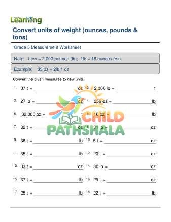 Converting Units Weight Ounces Pounds Tons B