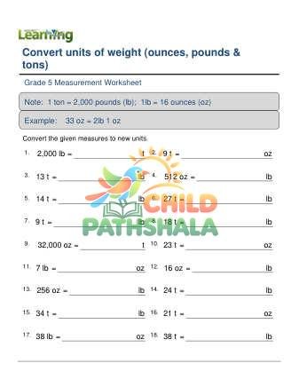 Converting Units Weight Ounces Pounds Tons D Worksheet for Grade 5