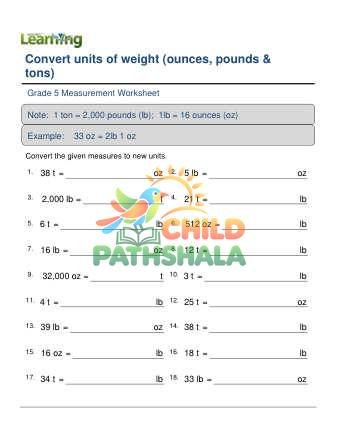 Converting Units Weight Ounces Pounds Tons E
