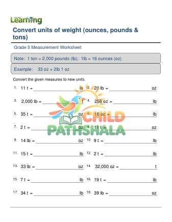 Preview of Converting Units Weight Ounces Pounds Tons F
