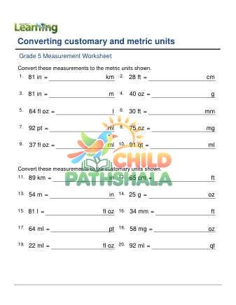 Preview of Customary Metric Conversions F