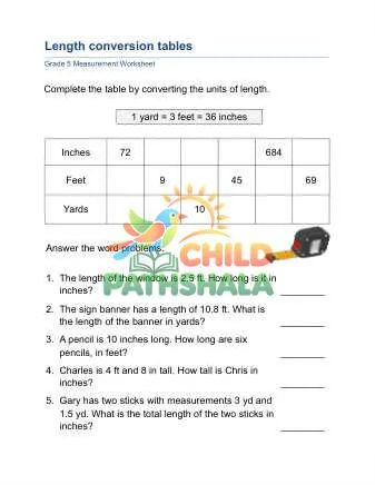 Preview of Lengths Conversion Table
