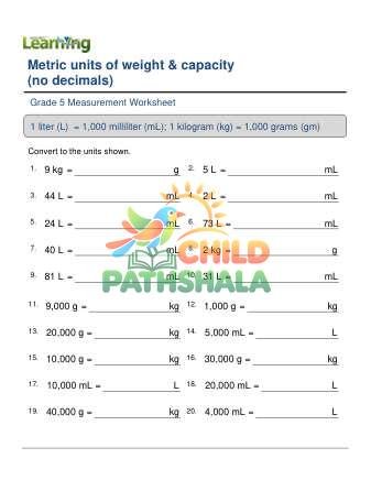 Metric Units Weight Capacity A