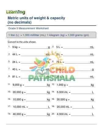 Preview of Metric Units Weight Capacity