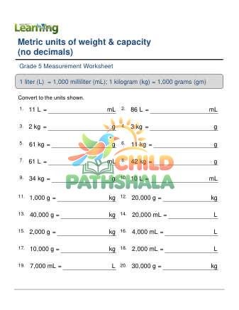 Metric Units Weight Capacity C