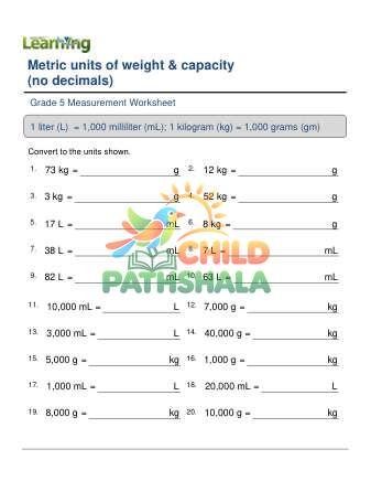 Metric Units Weight Capacity E