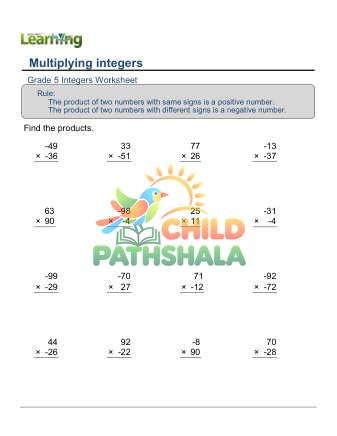 Preview of Integers Multiplication F