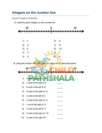 Preview of Integers Number Line