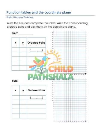 Blank Function And Graph Quadrant1 Worksheet for Grade 5