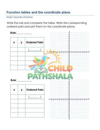 Preview of Blank Function And Graph Quadrant4