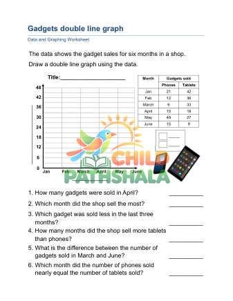 Preview of Double Line Graphs B