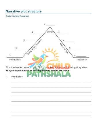 Plot Structure Nmr Worksheet for Grade 5