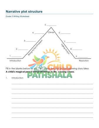 Plot Structure Tps Worksheet for Grade 5