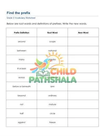 Preview of Prefix Suffix Root Words