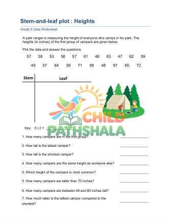 Stem And Leaf Plots D