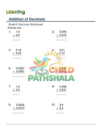 Adding Decimals Column 0 6 Decimal Digits A