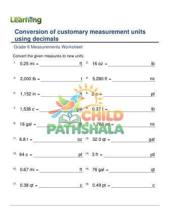 Preview of Conversion Of Customary Units Using Decimals F