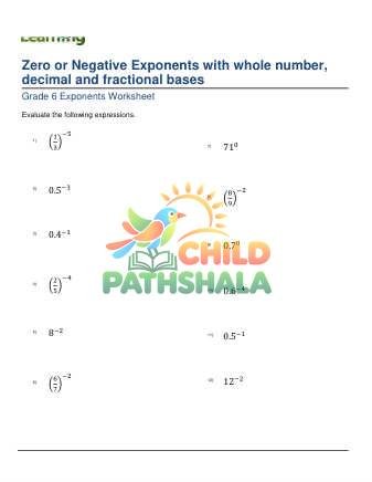 Exponents Fractional Negative Base B Worksheet for Grade 6