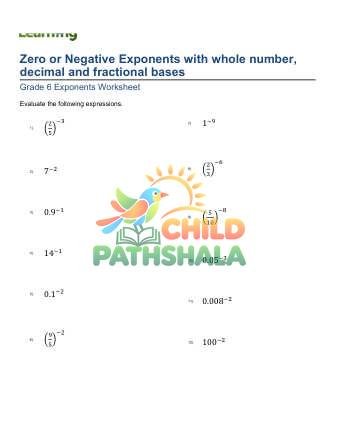 Exponents Fractional Negative Base C