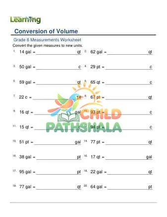 Preview of Convert Units Volume