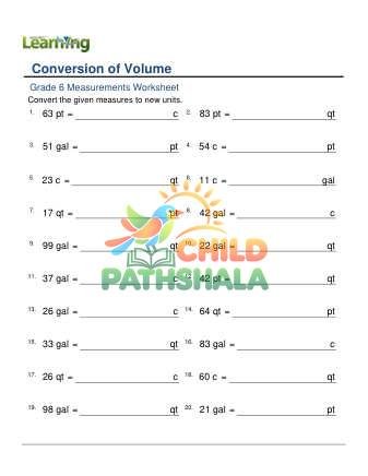 Convert Units Volume B