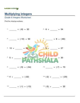 Preview of Multiplication Of Integers Missing Factor A