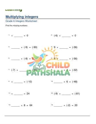 Preview of Multiplication Of Integers Missing Factor B