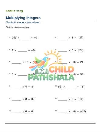 Preview of Multiplication Of Integers Missing Factor C