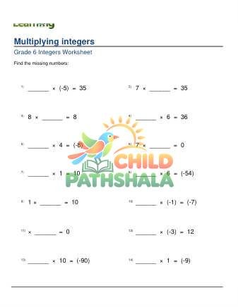 Preview of Multiplication Of Integers Missing Factor D