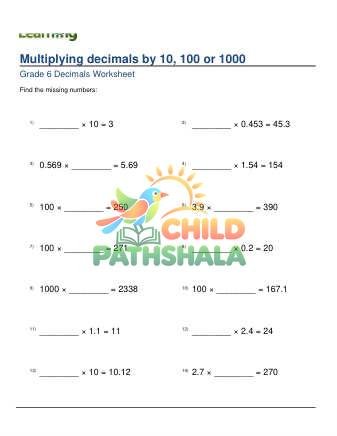 Multiplying Decimals By 10 100 Or 1000 Missing Factor C Worksheet for Grade 6