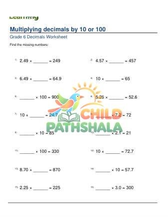 Multiplying Decimals By 10 Or 100 Missing Factor A Worksheet for Grade 6