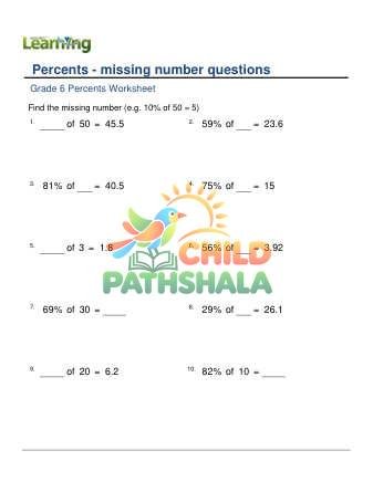 Percent Missing Number A