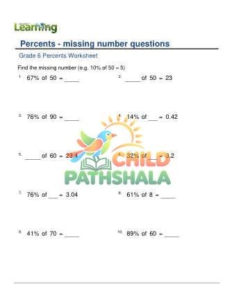 Percent Missing Number B