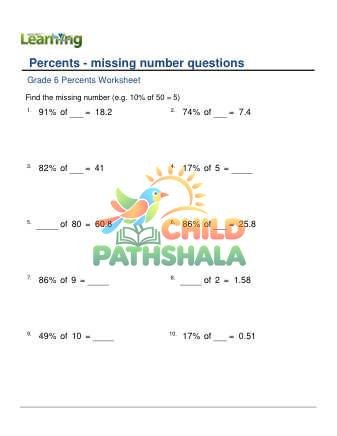 Percent Missing Number C Worksheet for Grade 6