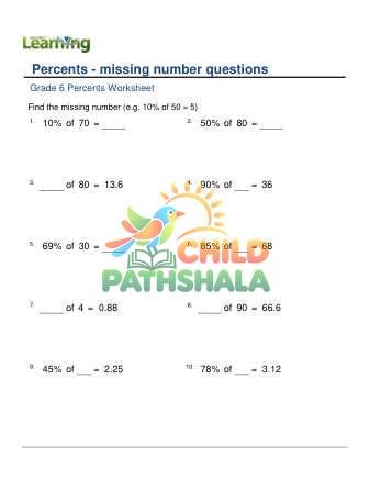 Percent Missing Number D