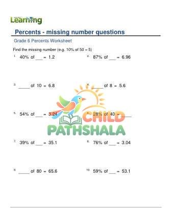 Percent Missing Number E