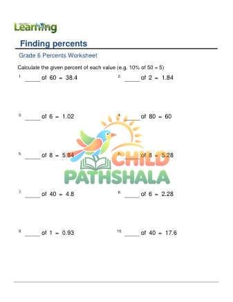 Percent Of A Number A Worksheet for Grade 6