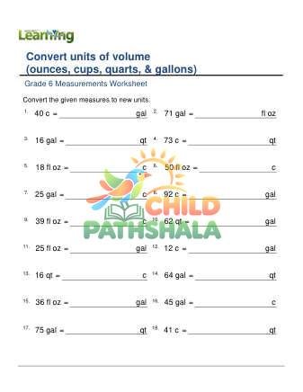Conversion Ounces Cups Quarts Gallons A