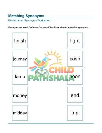 Matching Draw Line Synonyms 1