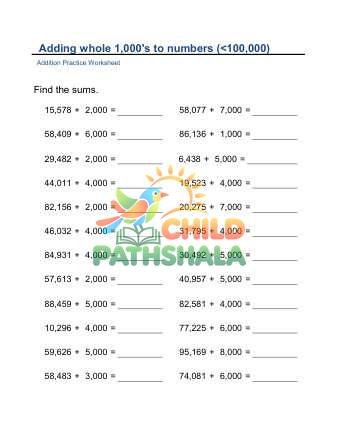 Adding Whole Thousands To Numbers F Worksheet for Kindergarten