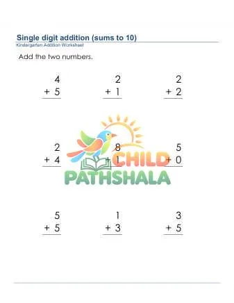 Preview of Addition Of Two 1 Digit Numbers