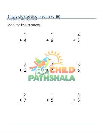 Preview of Addition Of Two 1 Digit Numbers