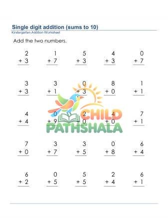 Preview of Addition Of Two 1 Digit Numbers