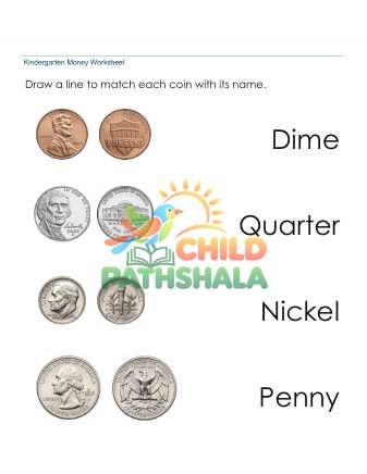 Money Match Coin To Name Worksheet for Kindergarten