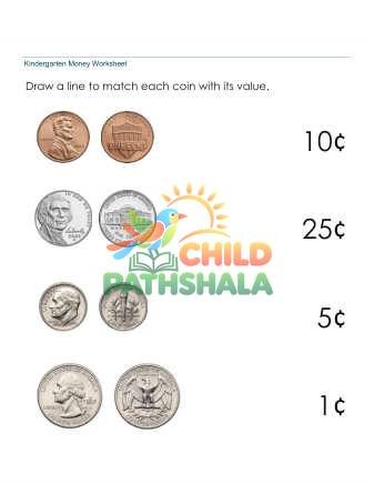 Money Match Coin To Value Worksheet for Kindergarten