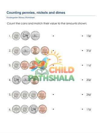 Counting Coins E Worksheet for Kindergarten